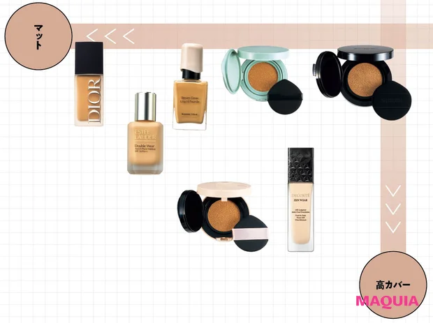 【新作】「高カバー×マット肌」ファンデーションおすすめ7選! テカらない&崩れない優秀アイテム揃い