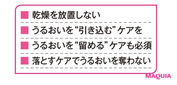 チェックポイント1