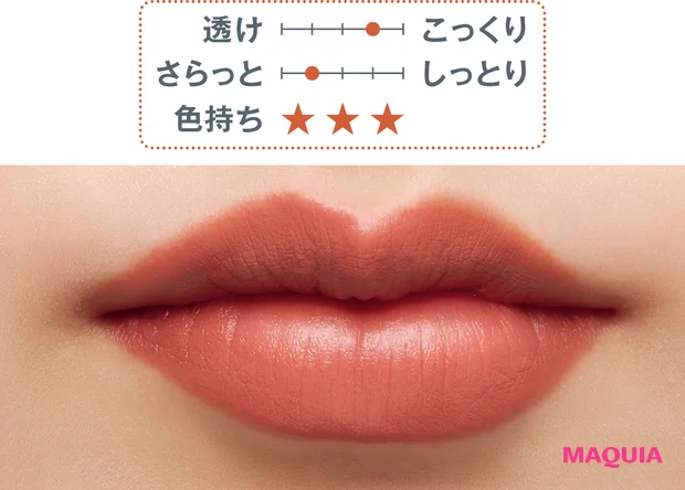 秋 新作 リップ BURBERRY BEAUTY バーバリー キス マット 90 2