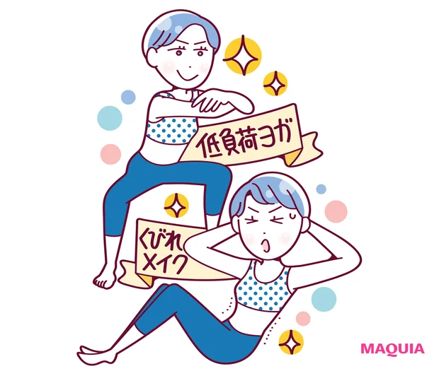 運動