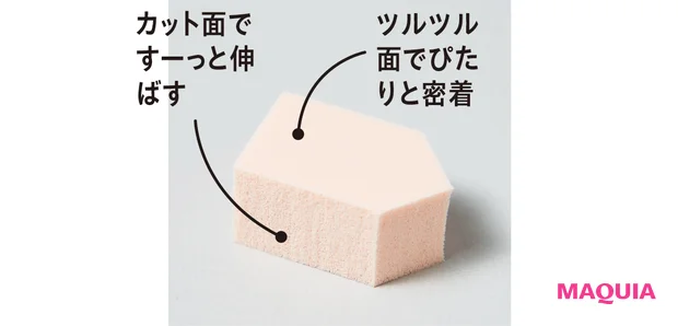 ツルツル面でぴたりと密着　カット面ですーっと伸ばす