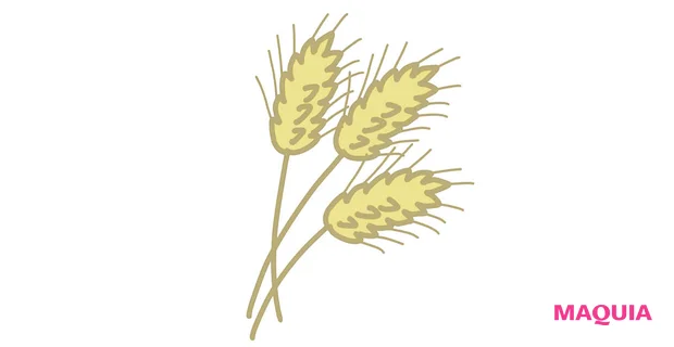 かっぱのみよじ美容成分講座 アゼライン酸