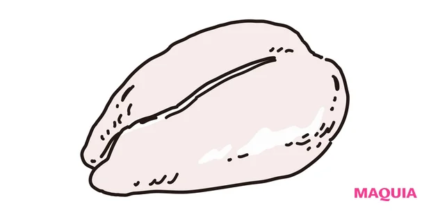 鶏むね肉