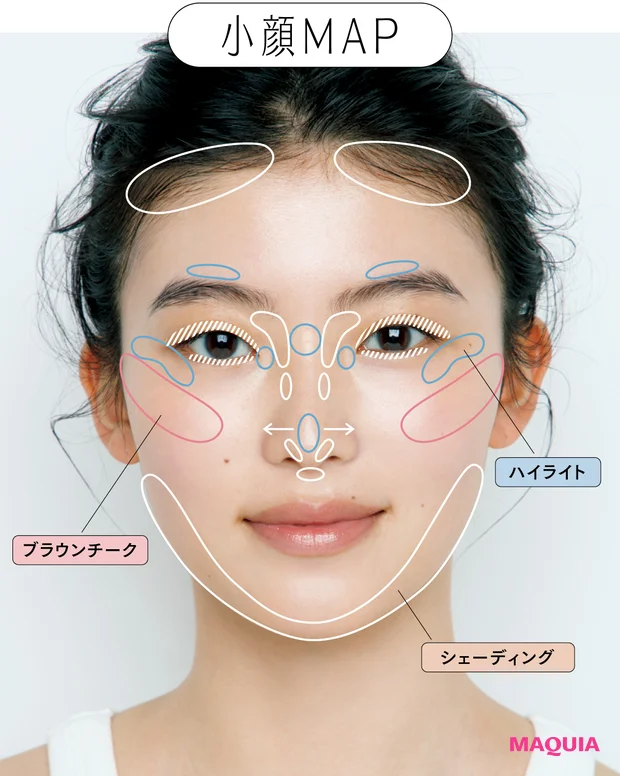 パウダリーファンデ＋シェーディングで自然に小顔！ 長井かおり式・小顔見せベースメイク_7