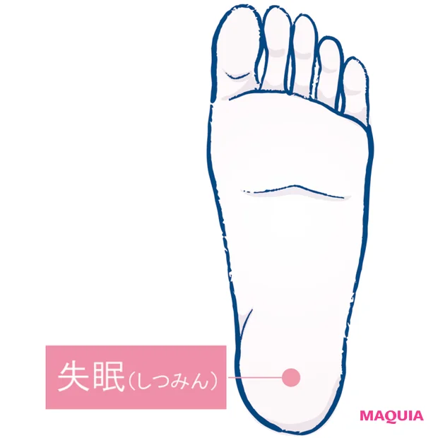 日常の“ちょこ動き”や“水はけ食材”で湿邪を撃退! 鍼灸師が教える、巡りアップ生活術_15