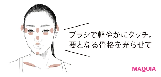 ブラシで軽やかにタッチ。要となる骨格を光らせて