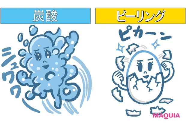 【くすみ改善スキンケア診断】ピーリング派？炭酸派？あなたに効くのはどっち！