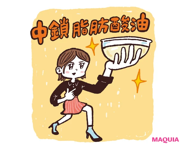 痩せルーティンを身につけて無理なくボディメイク！ 筋トレ後は和菓子、意識的に腹式呼吸も_6