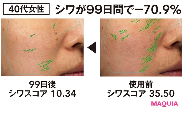 ALL3000円以下! 結果を出すプチプラスキンケアで潤い満タン肌に_10