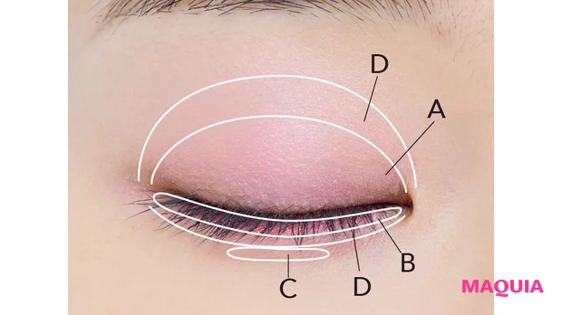 2026年春新作コスメ キャンメイク プランぷくコーデアイズ 06 一重におすすめの塗り方