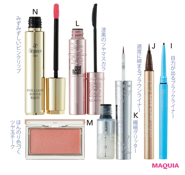 使用アイテム3