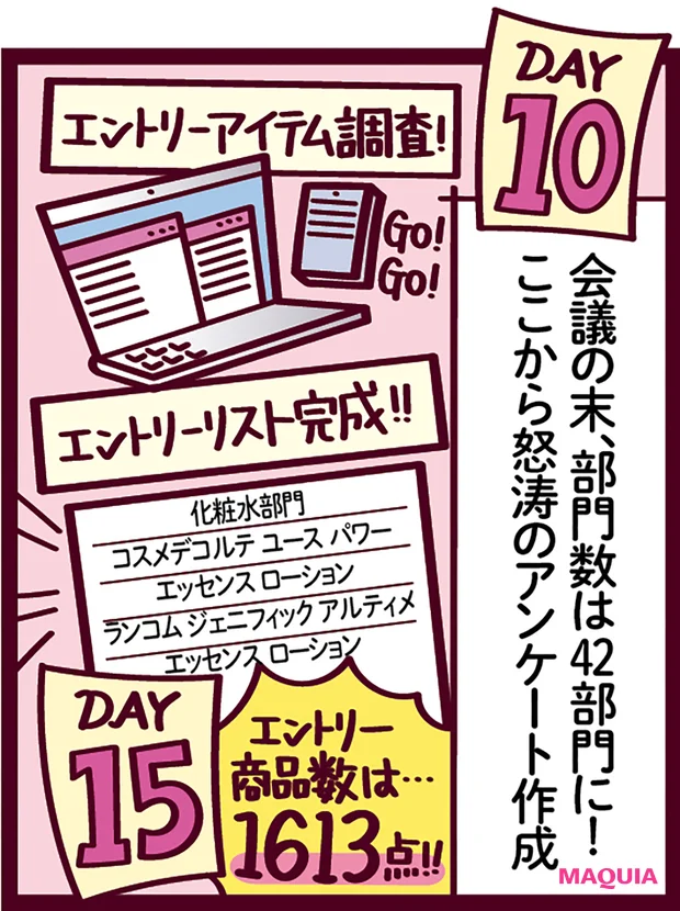 MAQUIAベストコスメ2025下半期 ベストコスメ決定・発表までの道のり　アンケート作成