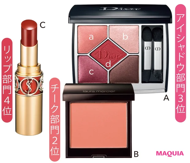 Aディオール サンク クルール クチュール 879 ￥8360／パルファン・クリスチャン・ディオール　Bローラ メルシエ ブラッシュ カラー インフュージョン 06 ￥3850／ローラ メルシエ ジャパン　Cイヴ・サンローラン ルージュ ヴォリュプテ シャイン 122 ￥4510／イヴ・サンローラン・ボーテ