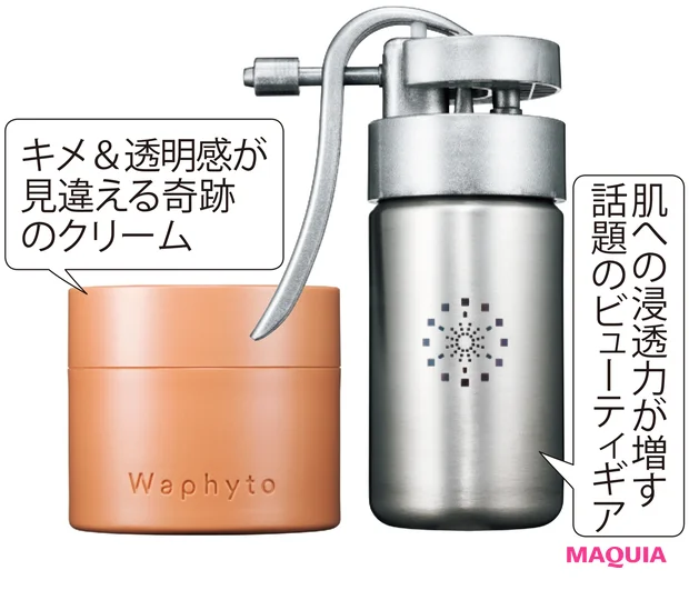 (右)サイエンス ミラブルケア (左)Waphyto レジェナ エンリッチドクリーム