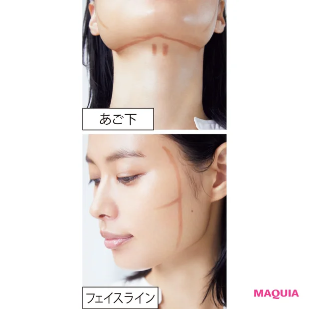 “介”ライン&2本線でメリハリ立体小顔に