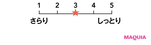 透明感を底上げする新作トーンアップUVを検証！ カラーやテクスチャー、肌映えをチェック_16