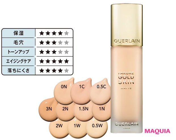 即出荷】 ゲラン GUERLAIN パリュール ゴールド スキン フルイド 1N 3ml