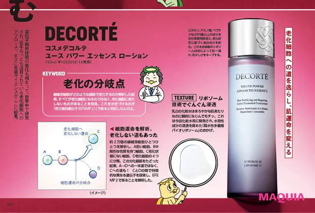 コスメデコルテ ユース パワー エッセンス ローション　マキア2025年10月号掲載