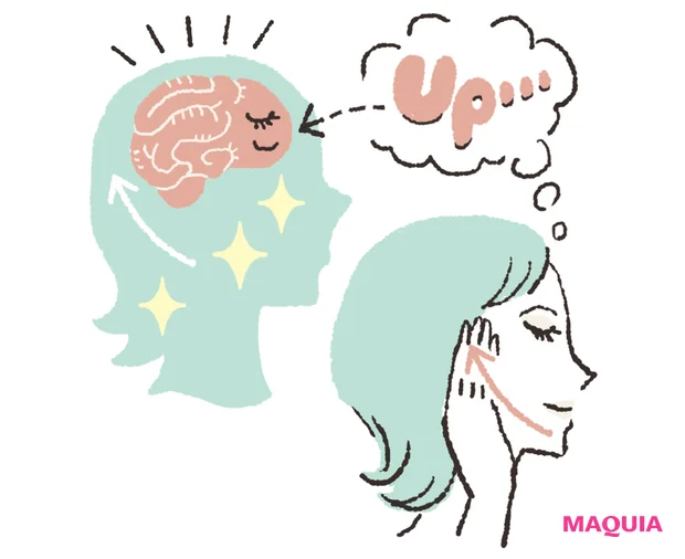 引き締めたいゾーンに「追いセラム」