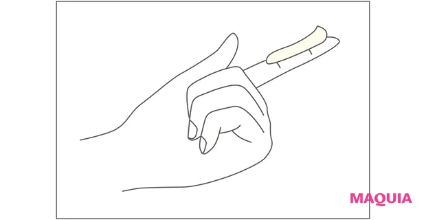 日焼け止めの適正量は意外に多い! 塗布前に手のひらであたためると◎。UVの基本知識をおさらい_2