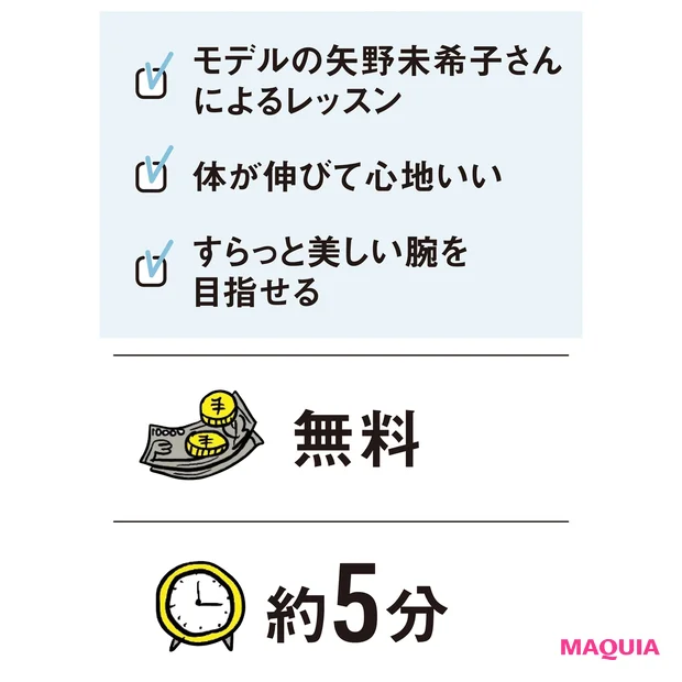 特徴・値段・時間・ここに効く
