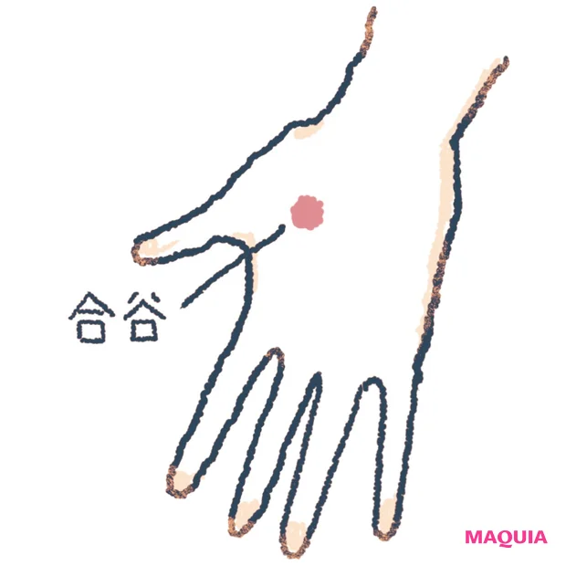 合谷