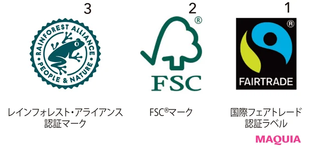 サスティナブルなマーク