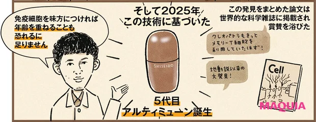 上半期ベスト・オブ・ベスト大賞「アルティミューン」の舞台裏。“神”研究者の情熱が生んだ技術が結実【MAQUIAベストコスメ2025上半期】_9