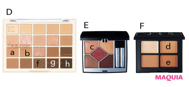 櫻坂46 守屋麗奈 アイシャドウ 秋 ディオール NARS デイジーク