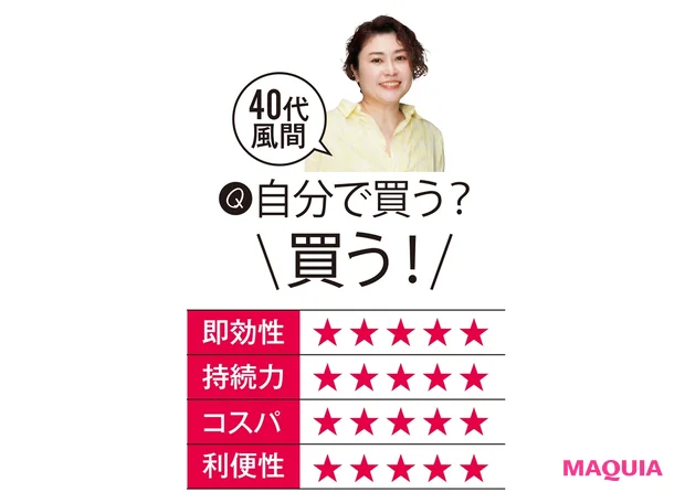 40代風間の評価