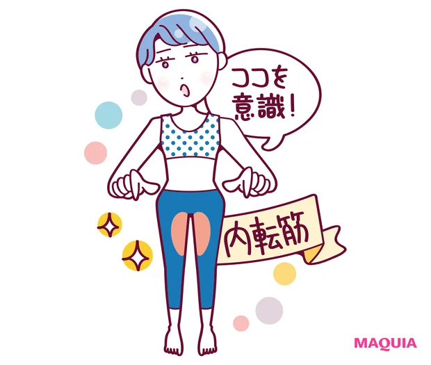 日常生活