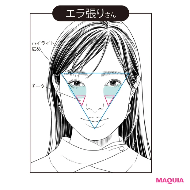 【エラ張りさん】目の下のハイライトによる光の効果でエラ部分を影に