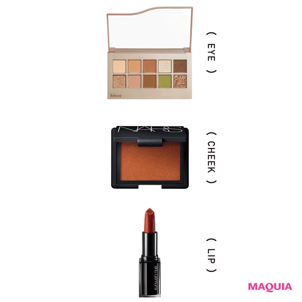 MAKEUP DATA