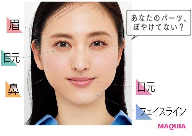 あなたのパーツ、ぼやけてない?