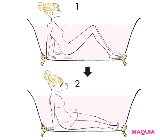 お風呂ヨガでむくみ解消