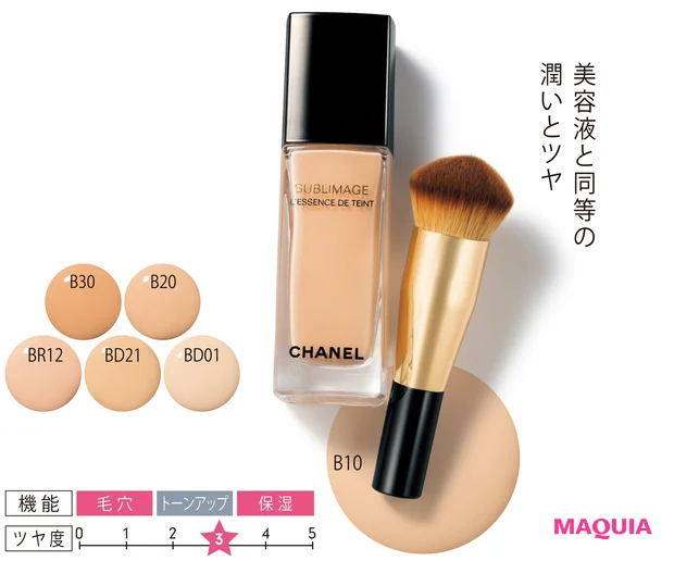 CHANEL SUBLIMAGEファンデーションBD21 | tradexautomotive.com