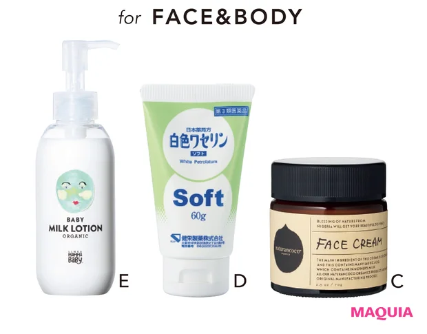 for FACE&BODY