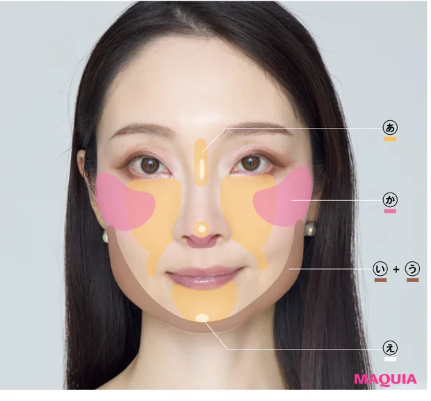 GYUTAE 小顔メイク エラ張り 骨格操作MAP