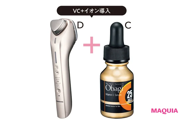 VC+イオン導入