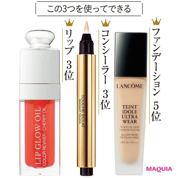 この3つを使ってできる