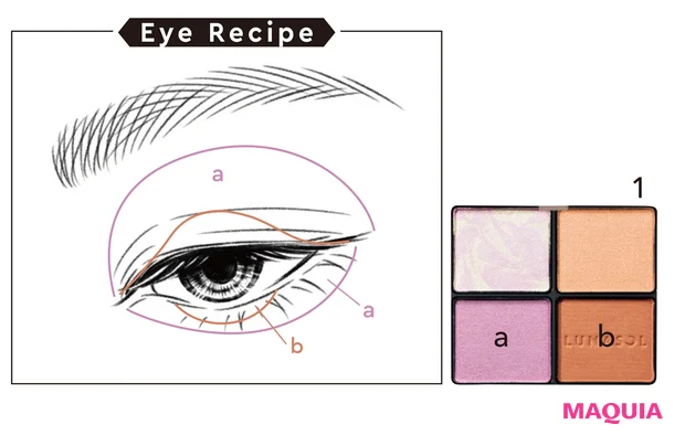 Eye Recipe-1