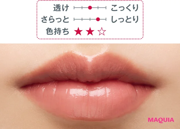 秋新色 リップ ツヤ口紅 LUNASOL フュージングカラーリップス EX07 2