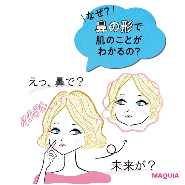 鼻の形と肌の関係 小田ユイコ 専門医に取材