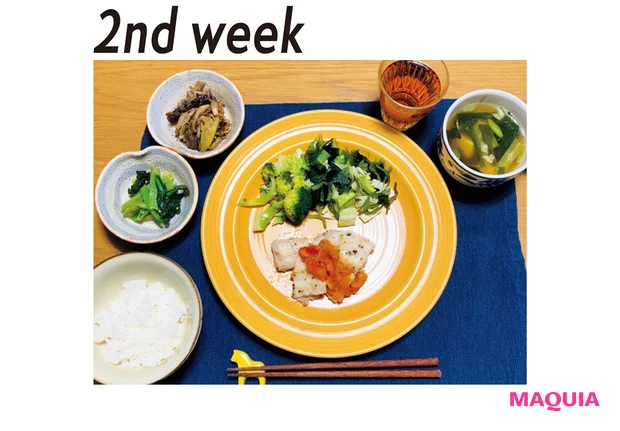 2nd week