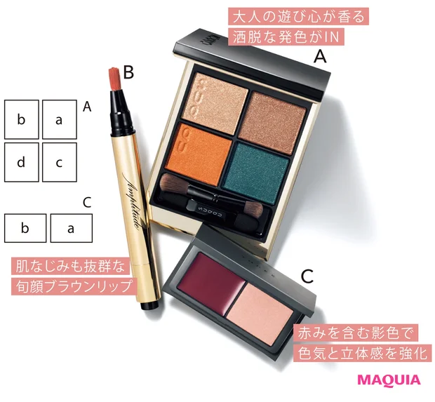 A シグニチャー カラー アイズ 08 ¥7700/SUQQU B コンスピキュアス ブラッシュリップス 09 ¥5170/アンプリチュード C ブロウンアウェイ ブラッシュデュオ 05 ¥4180/THREE