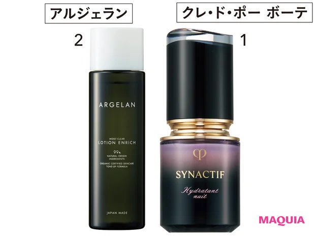 1シナクティフ イドラタンニュイ n (医薬部外品) 40ml ¥27000/クレ・ド・ポー ボーテ(2月21日発売) 2アルジェラン オーガニック認証 高保水化粧水 180ml ¥1500/マツモトキヨシ