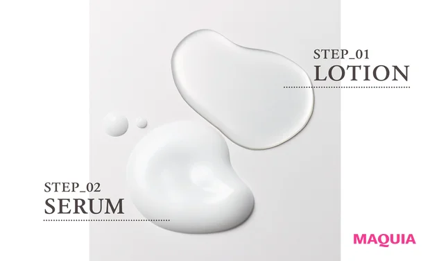 STEP1-LOTION、STEP2-SERUM