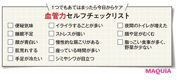 血管力セルフチェックリスト