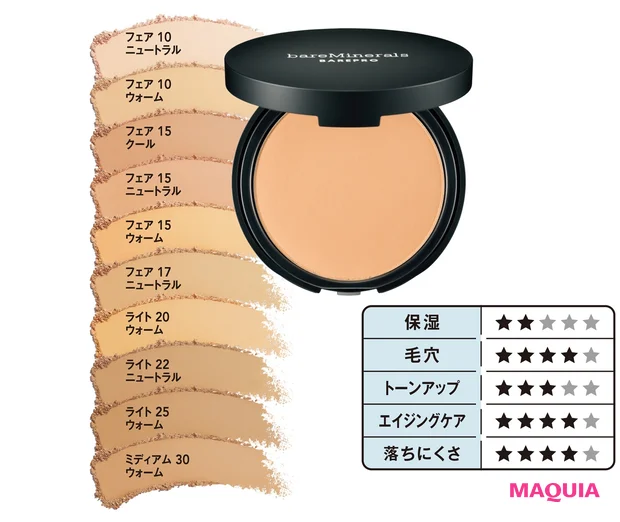 ベアプロ 16HR パウダー  ファンデーション