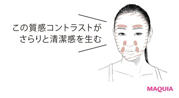 この質感コントラストがさらりと清潔感を生む